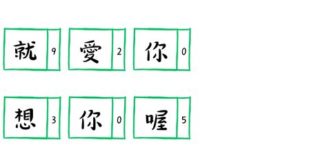 分手數字|數字諧音:“0”開頭,“1”開頭,“2”開頭,“3”開頭,“4”開頭,“5”開頭,